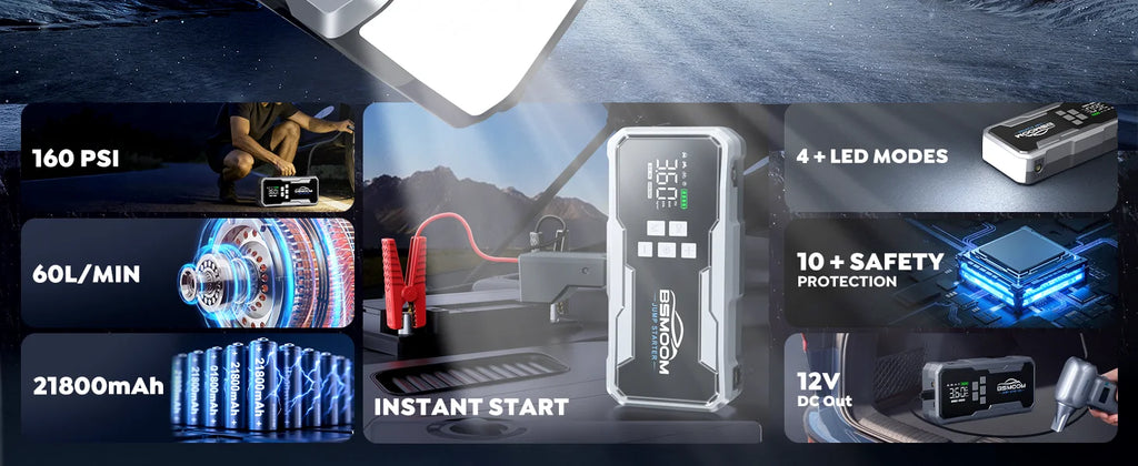 Bateria auxiliar de partida de 21800mAh, 1500A, 12V, com compressor de ar portátil de 160PSI, com display LCD, cabo de partida inteligente (para todos os veículos a gasolina/diesel de até 10.0L), bateria auxiliar.
