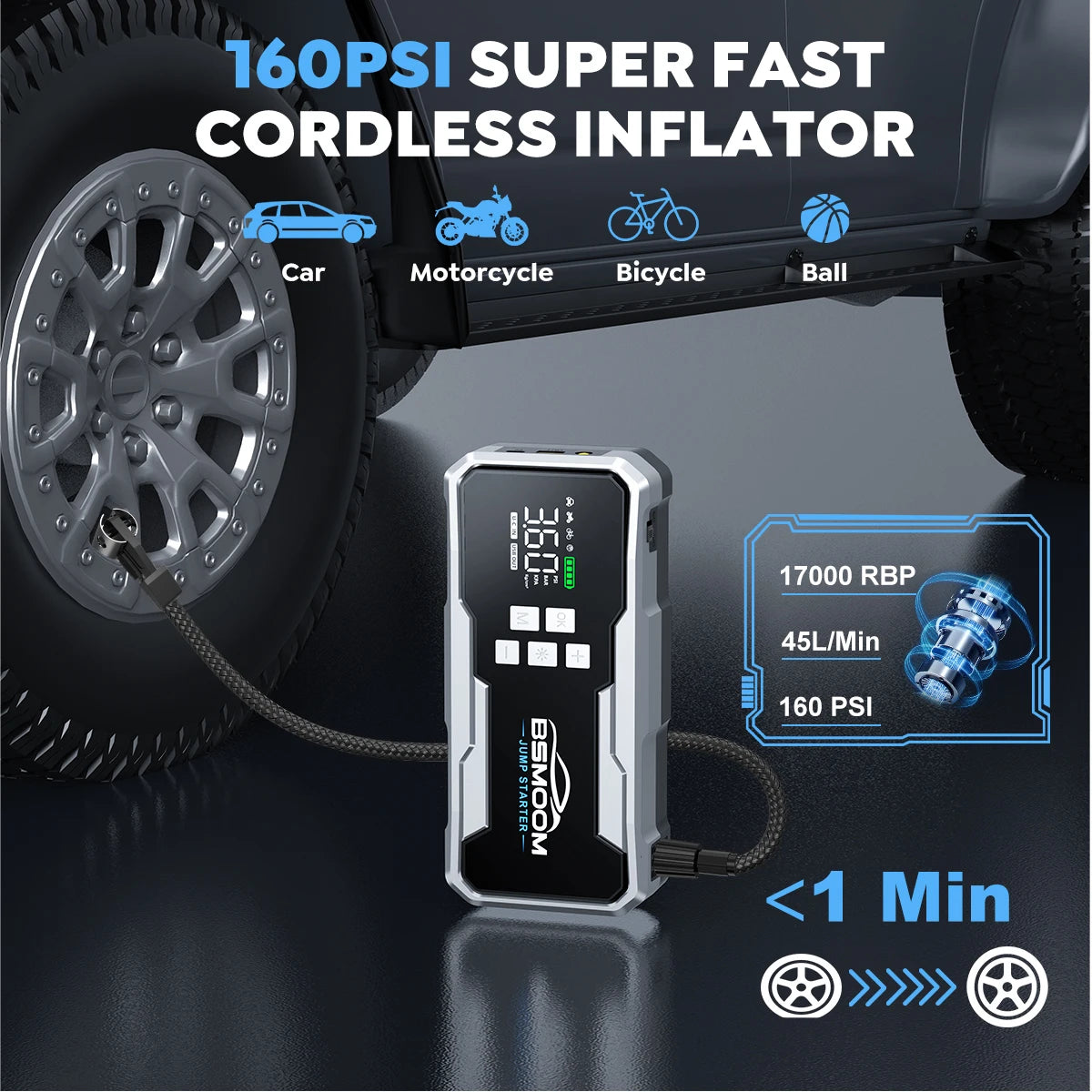 Bateria auxiliar de partida de 21800mAh, 1500A, 12V, com compressor de ar portátil de 160PSI, com display LCD, cabo de partida inteligente (para todos os veículos a gasolina/diesel de até 10.0L), bateria auxiliar.