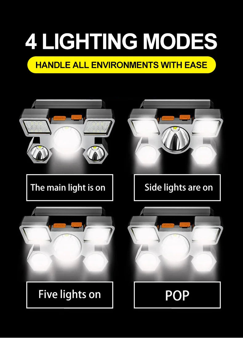 Lanterna de cabeça portátil recarregável via USB com 5 LEDs, bateria integrada, ideal para trabalho, pesca e camping.