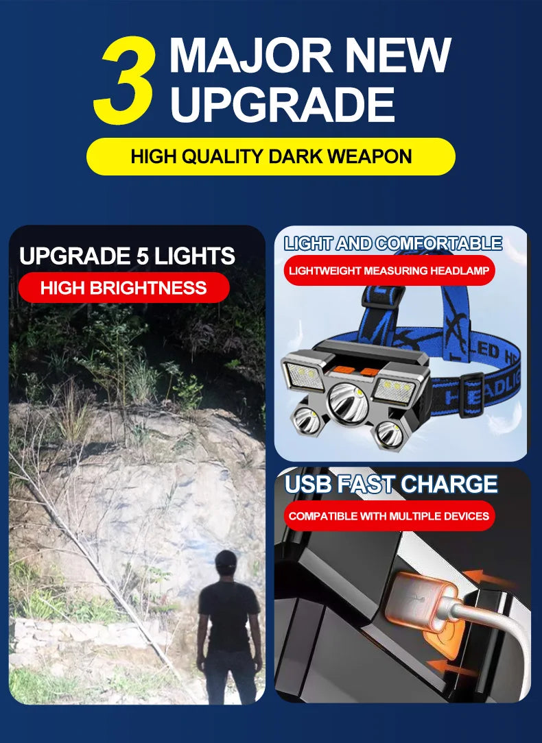 Lanterna de cabeça portátil recarregável via USB com 5 LEDs, bateria integrada, ideal para trabalho, pesca e camping.