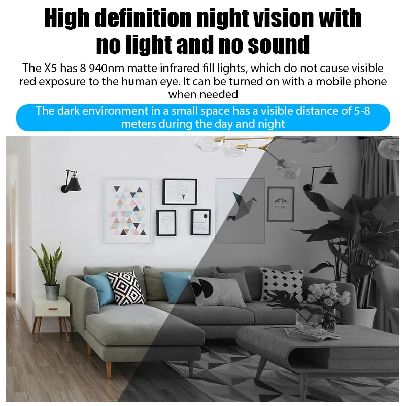 Mini Câmera 1080P com Visão Noturna Nítida, Leve e Portátil, de Alta Qualidade, com Detecção de Movimento e Sistema de Vigilância Sem Fio.