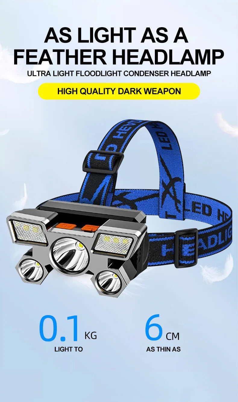 Lanterna de cabeça portátil recarregável via USB com 5 LEDs, bateria integrada, ideal para trabalho, pesca e camping.