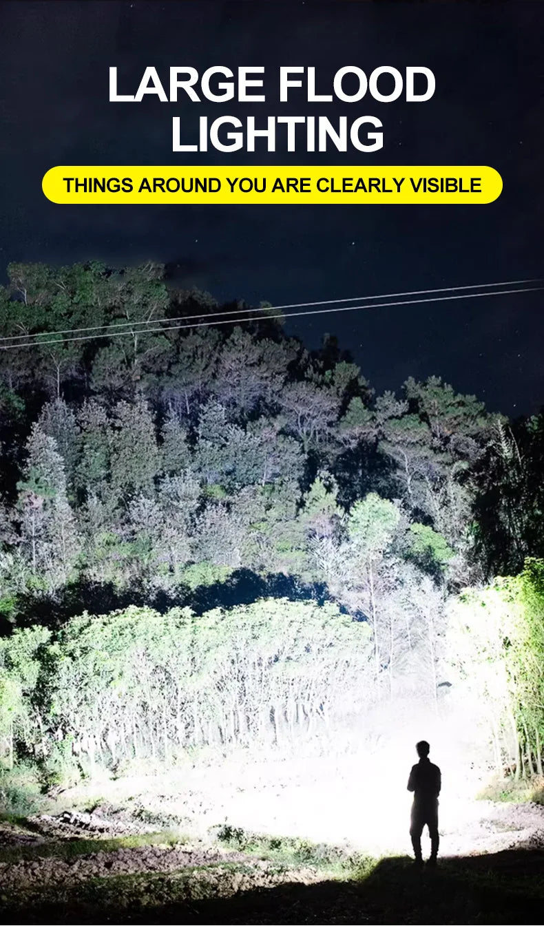 Lanterna de cabeça portátil recarregável via USB com 5 LEDs, bateria integrada, ideal para trabalho, pesca e camping.