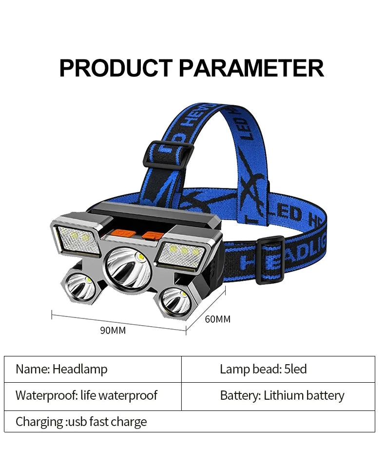 Lanterna de cabeça portátil recarregável via USB com 5 LEDs, bateria integrada, ideal para trabalho, pesca e camping.